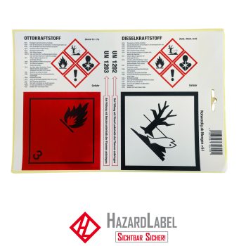 Hazard labels for fuel canisters